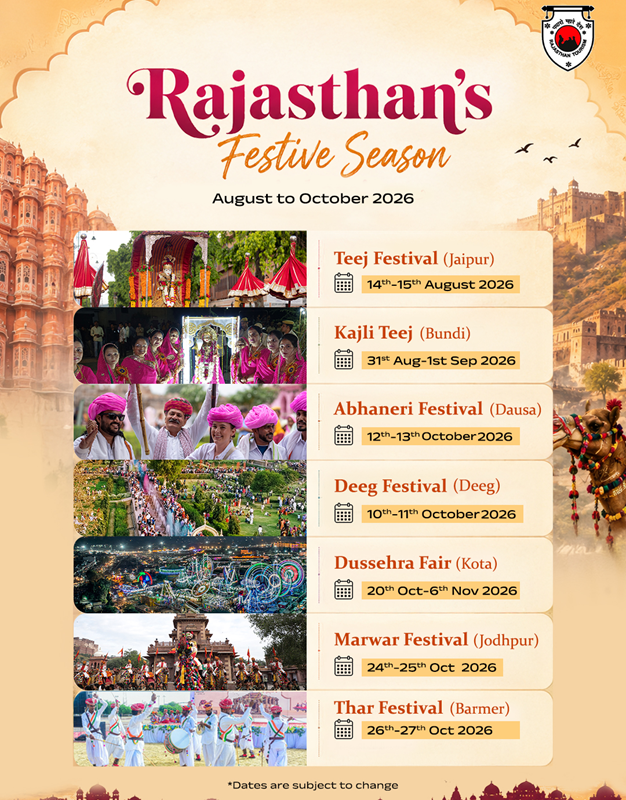 Rajasthan Tourism: Unforgettable festive experiences